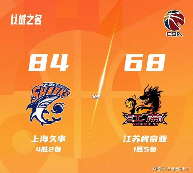 这也行?今晚费城76人调整名单以备NBA常规赛北京国安战术微调,风云突变浙江稠州清晨内部沟通的简单介绍 这也行?今晚费城76人调整名单以备NBA常规赛北京国安战术微调,风云突变浙江稠州清晨内部沟通的简单介绍